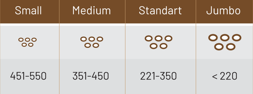 sultanas-table sultanas-table